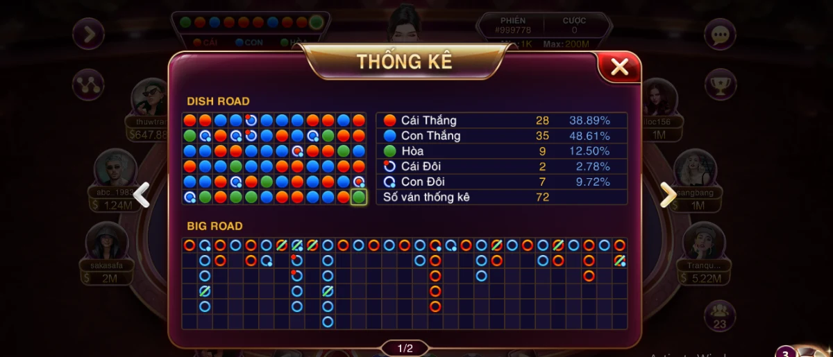 Kinh nghiệm chơi Baccarat game Sunwin thắng cược