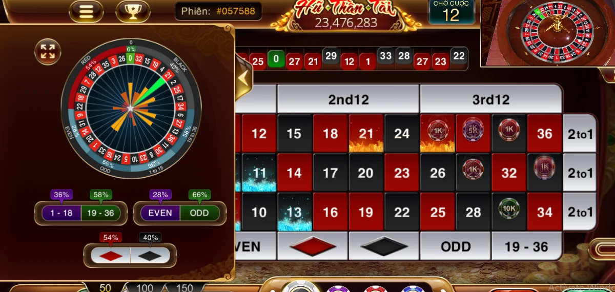 Những điều thú vị khi tham gia chơi Roulette game Sunwin