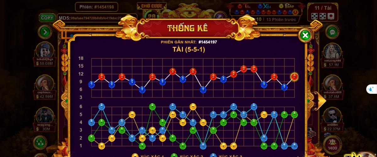 Giao diện game Tài xỉu Sun win