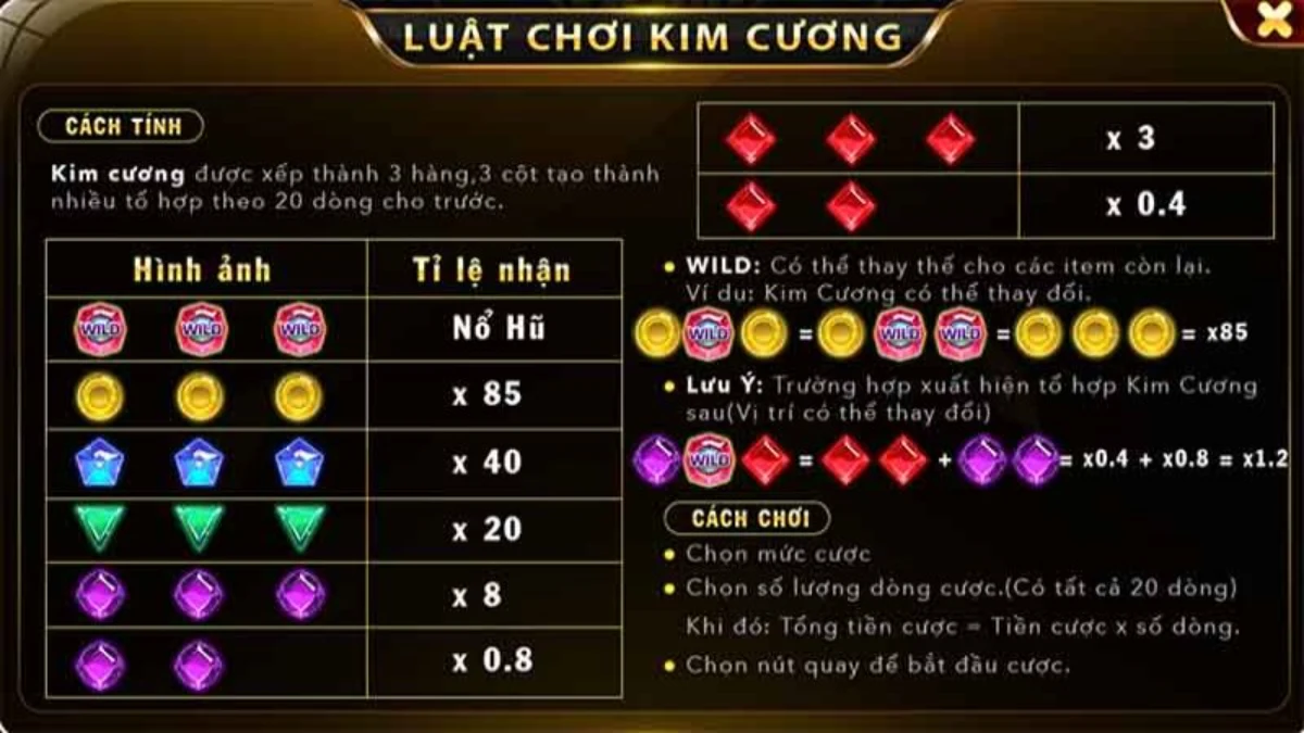 Các vật phẩm đặc biệt khi chơi kim cương trên Sunwin