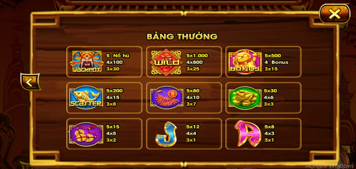 Chế độ thưởng