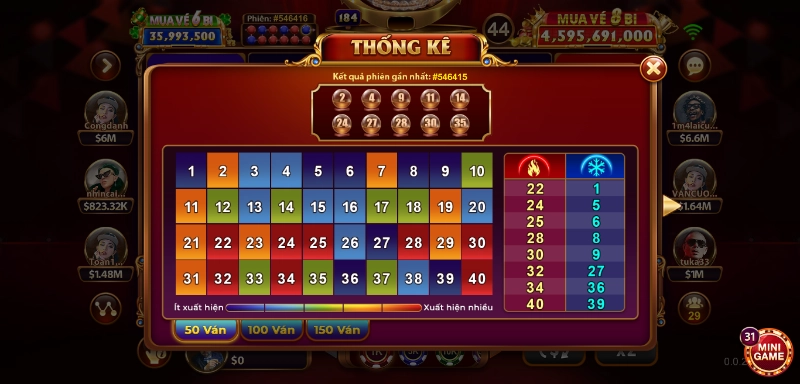 Vi sao có thể chơi ở Keno lộc phát nhà game Sun win